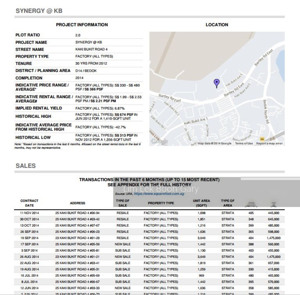 Synergy @ KB (D14), Factory #149827892